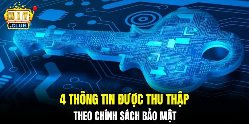 4 thông tin được thu thập theo chính sách bảo mật